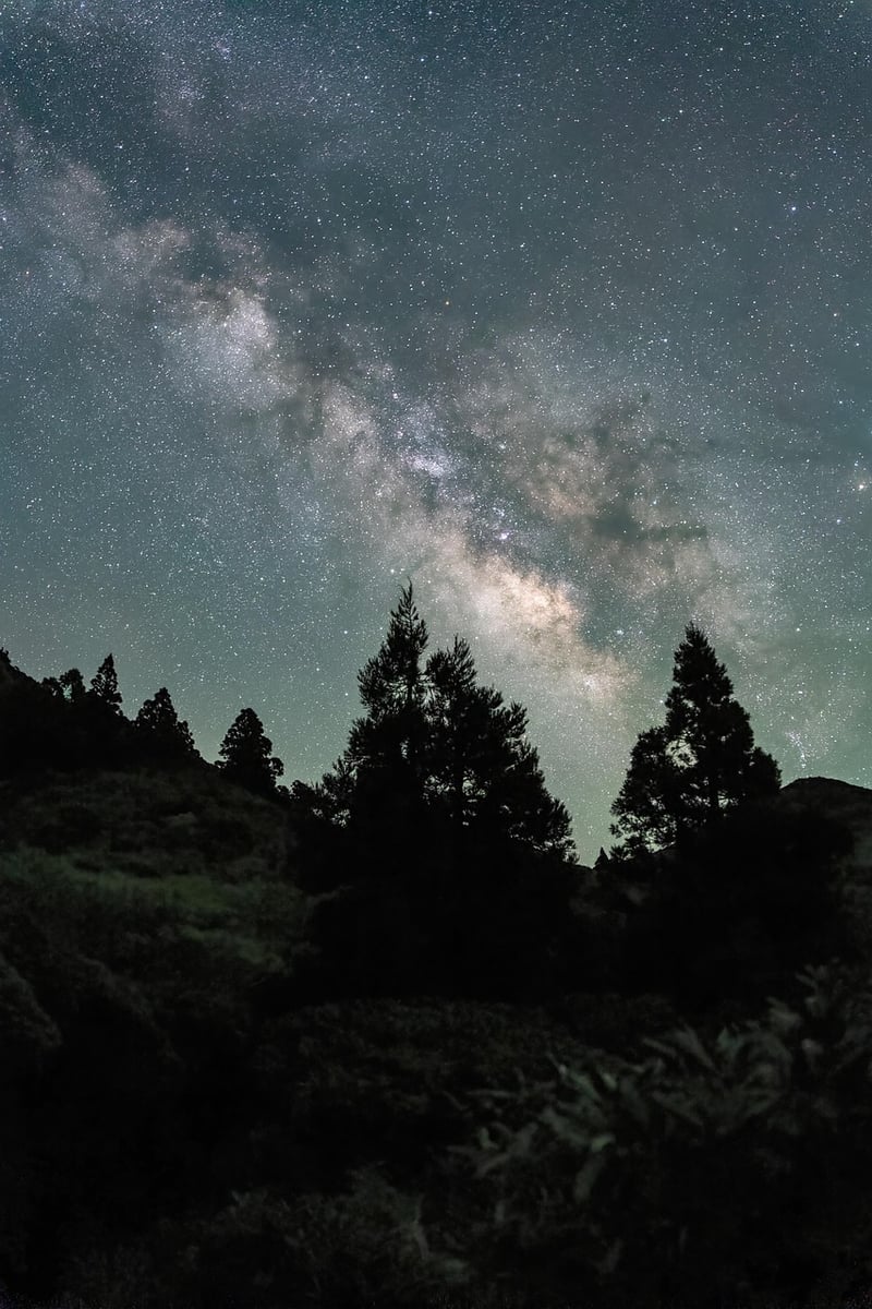Milky Way Robes